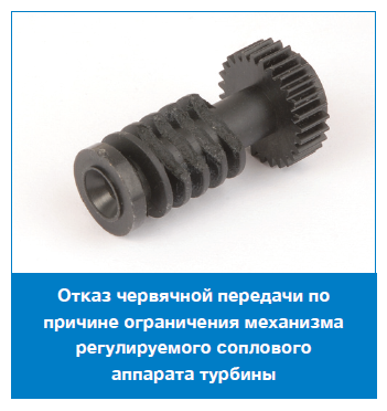 REA failure 1