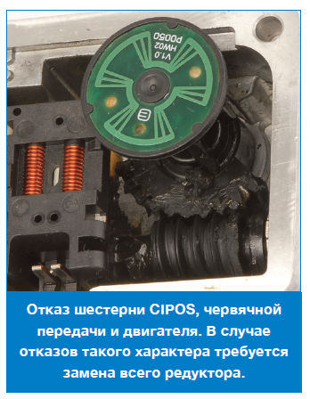 REA failure 2